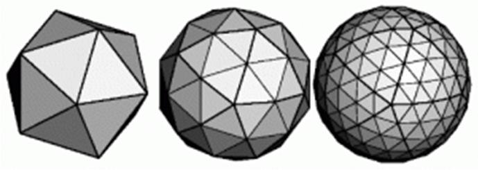 Class Hierarchy Sphere Derived from Geode Pre-defined geometry