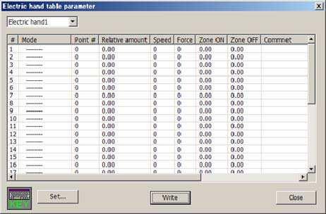 17.4.3.4. Electric hand table Set parameters about the table method of the electric hand. This function is available from this software version 3.1 or later.