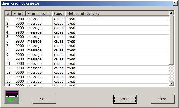 17.4.20. User error You can set the message, cause, and recovery method for user errors set with a program.