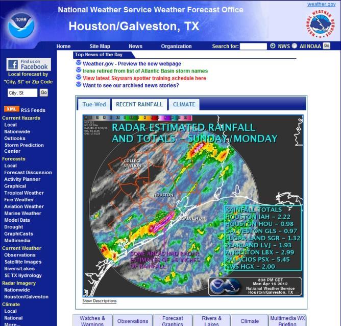 Weather Online National