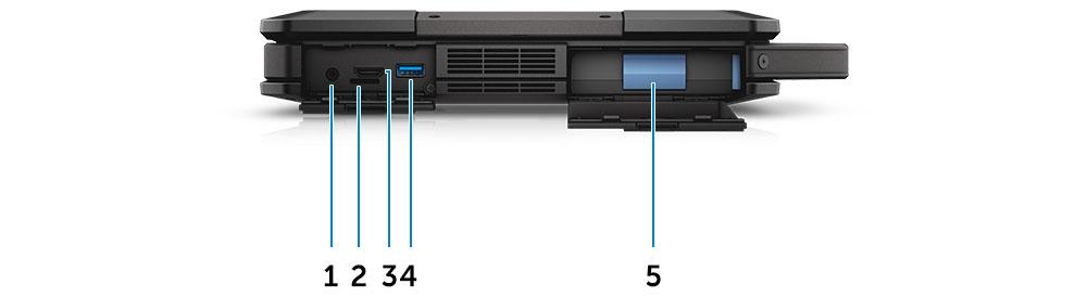 Figure 6. system side view left 1 audio port 2 SIM card slot 3 HDMI port 4 USB 3.