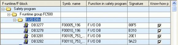 relationship between information within the hardware configuration, naming within the project and symbolic program access to the safety information.