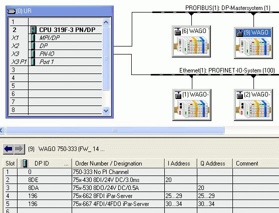 32 Screenshot of the hardware configuration of the PROFIBUS-DP Slave with PROFIsafe 753-662 / 753-667 Module 75x-662/ 000-003 Type I Add.
