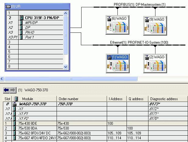36 Screenshot of the hardware configuration of the PROFINET device with PROFIsafe 753-662 / 753-667 Module Type I Add. O Add.