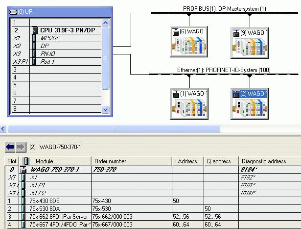 40 Screenshot of the hardware configuration of the PROFINET device with PROFIsafe 753-662 / 753-667 Module Type I Add. O Add.