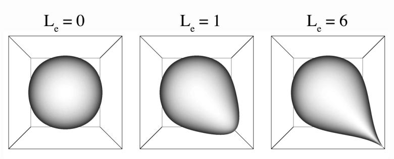 Design by Subdivision Figure 6: 2D example showing the effect of four weight on one face of the mesh.