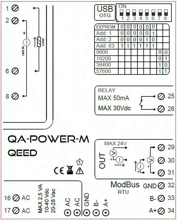 Dout: digital output active. MOUNTING INSTRUCTIONS: To mount the card on DIN rail, we recommend to place the top of the form on the edge of the bar omega, then pushing the bottom until it clicks.