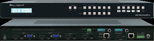 Includes 1 Power over HDBaseT/HDMI Rx Extender.