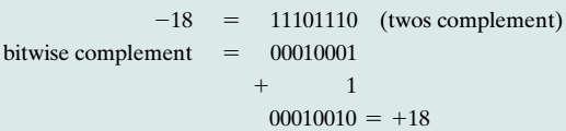 Integer Arithmetic 2 s complement Negation