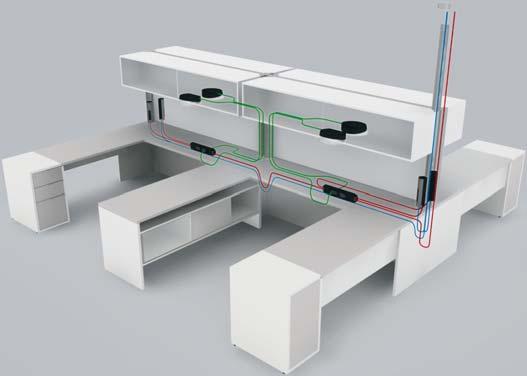 wire systems Spine Desks Modular Desks Harness to