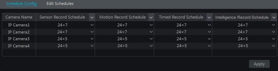 Record & Disk Management Go to Edit Schedules interface and then click Schedule are similar to that of the Add Schedule. Click 7.4 Record Mode 7.4.1 Manual Recording to edit the schedule.