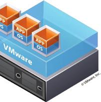 Restore is an innovative and comprehensive backup and disaster recovery solutions, as it combines backup and recovery for virtual servers and workstations as well as well as physical servers and