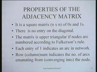 (Refer Slide Time: 21:49) Another interesting thing about the adjacency matrix is that it s very easy to identify the source and sinks. How?