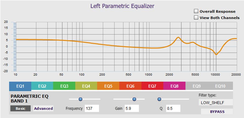 9 PARAMETRIC EQ (PEQ) Parametric equalization (PEQ) is a flexible type of equalization filter.