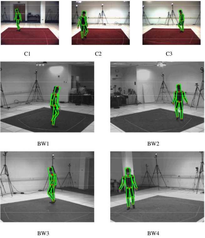 2.4. HumanEva benchmark 19 important contribution in this regard is the HumanEva dataset, introduced by Sigal et al [35] using a hardware system able to capture synchronized video and 3D ground truth