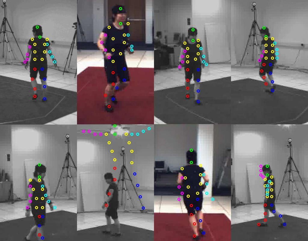 3.2. 2D Motion Smoothing 29 Figure 3.6: HumanEva examples: The top row presents successful detection on different actions and cameras.