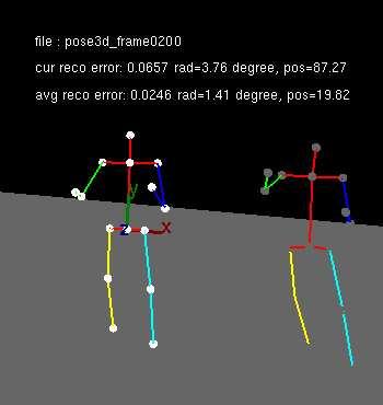 4.7. Conclusions 47 estimated tree kinematic structures are shown in Figure 4.6, with pose error information: Figure 4.