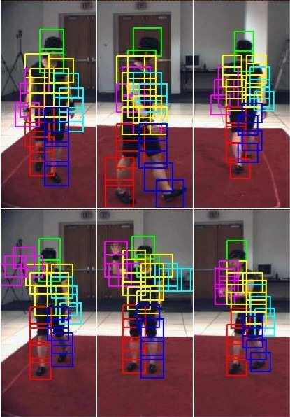 are parameterized by pixel location and orientation. The approach used by Ramanan [10] introduces a model based on a mixture of non-oriented pictorial structures.