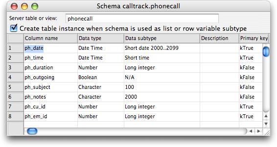 10. Close the employee schema and add the column definitions to the phonecall schema as shown in Table 3. Note, the primary key is made up of more than one column.