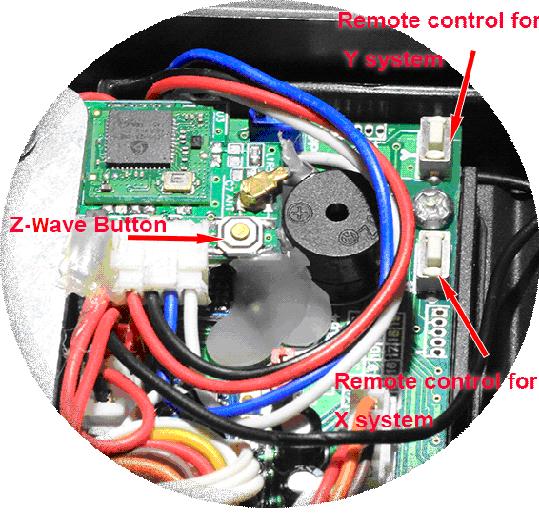 Fig.2 IV PIN Configuration The SSSS is the 4 to 8 digits system PIN from the manufacture or chosen from the customer. The default administrator PIN will be 1234.