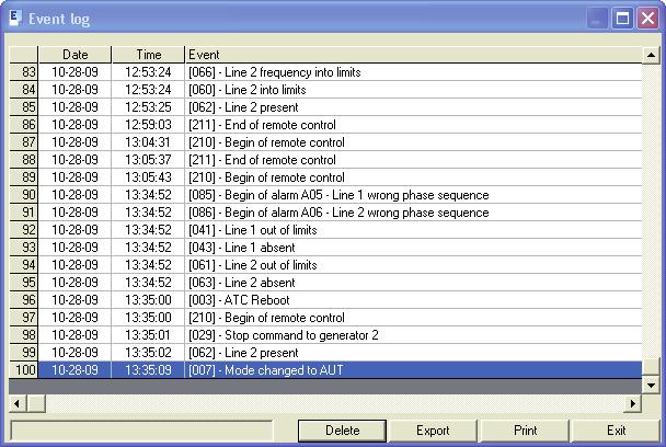 Menus 4.2 View Menu 4.2.2 Event Log The event log window shows what happened to the system in the past, keeping trace of the last 40 events, each of them with date and time reference.