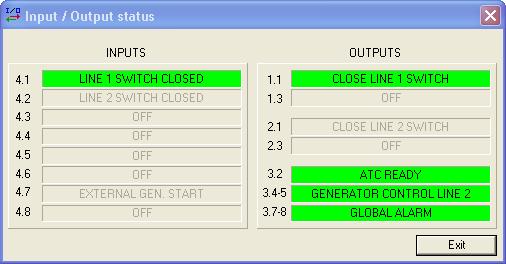 Menus 4.2 View Menu 4.2.4 Inputs-Outputs This window shows the function programmed on ATC Input-Output terminals, and their current status.