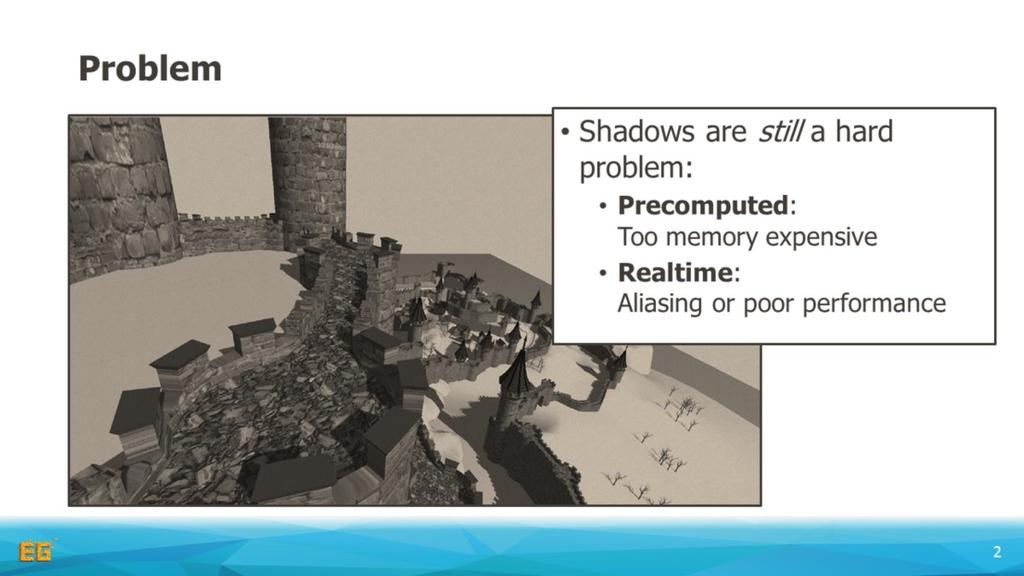 In this paper we suggest an efficient data-structure for precomputed shadows from point light or directional light-sources.