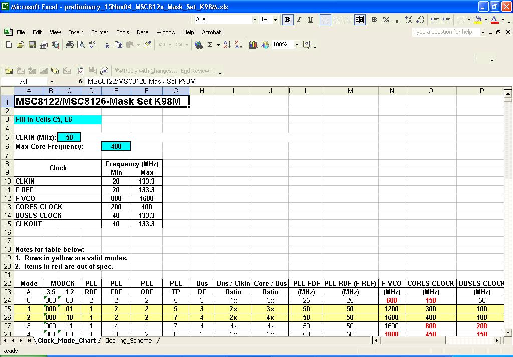 Excel Application The Excel file contains the following two worksheets: Clock Mode Chart Clocking Scheme. 4.