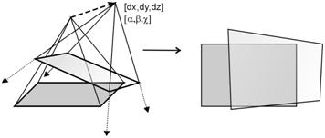 Evaluation of sequential images for photogrammetrically point determination Common solution is delivered by image pyramid.