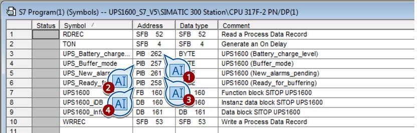 Match the addresses of the following symbols with the selected I/O address areas of the corresponding UPS1600 parameters: