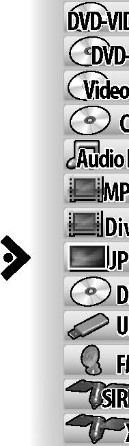 Function Icon Icons representing available functions are shown below. DEO EO: Function of DVD-VIDEO playback. -VR : Function of DVD-VR playback. ocd : Function of Video CD playback.