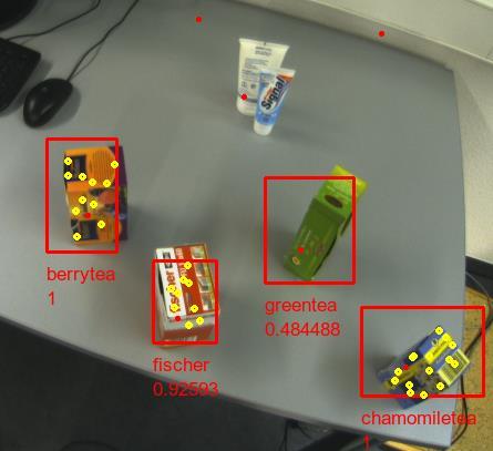 Visual Object Recognition Object detection with laser or Kinect