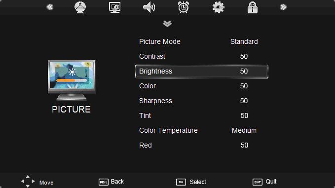 OSD Menu OSD Menu 2. PICTURE menu Description Picture Mode: Choose from Standard, Dynamic, User and Mild.