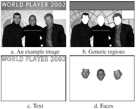 Integrating top-down and bottom-up segmentation Z.W. Tu, X.R. Chen, A.L. Yuille, and S.C. Zhu.