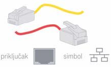 5 KORAK 1 - Provjerite sadræaj paketa 4 Dva LAN (Ethernet) kabela Za spajanje ADSL modema i računala: MAXadsl spajate žutim kabelom, a MAXtv crvenim kabelom.