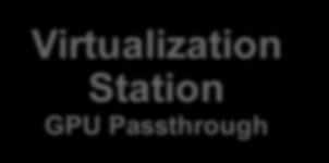 Station GPU