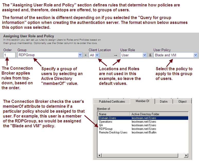 1. Go to the > Users > Assignments page. 2. Use the Assigning User Role and Policy section, shown in the following figure, to assign policies to users based on the user s Active Directory membership.