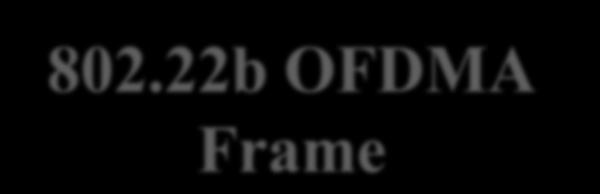 Superframe n+1 10ms Frame 0 Frame 1.