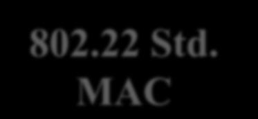 22b MAC 802.22 Std.