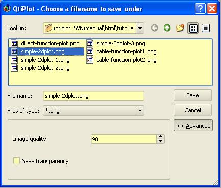 QtiPlot Potom je potrebné už len pridať krivky príkazom Add/Remove Curves, ale štýl použitý na vykreslenie sa v šablóne neuchováva. File -> Save as Template Uloží aktívny graf ako šablónu QtiPlot (.