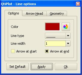 5. Dialógové okná 5.7. Pridať šípku (Add Arrow) Dialógové okno umožňuje modifikovať čiaru alebo šípku, ktorá bola vytvorená príkazom Draw Arrow z Graph Menu alebo klávesovou skratkou Ctrl+Alt+A.