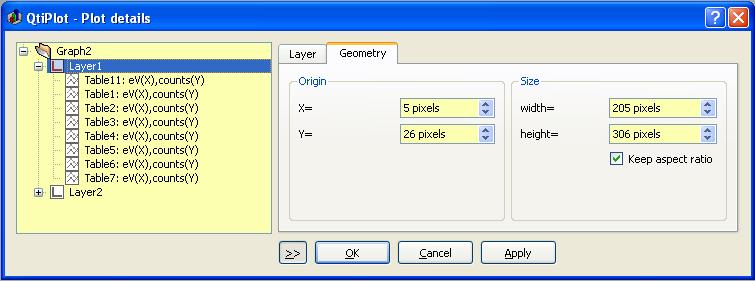 QtiPlot vyberie vrstvu, ktorá obsahuje graf pod kurzorom myši. Obr. 5.16. Dialógové okno Detaily grafu (Plot Details) - vlastnosti vrstvy Druhá záložka definuje geometriu vrstvy grafu. Obr. 5.17.