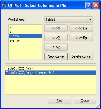 QtiPlot 5.17. Tvorba grafu (Plot Wizard) Dialógové okno sa otvára príkazom Plot Wizard z View Menu alebo klávesovou skratkou Ctrl+Alt+W. Tento príkaz je aktívny vždy.