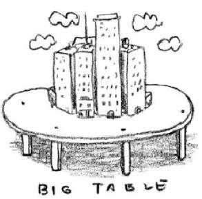 BigTable Distributed multi-level map Fault-tolerant, persistent Scalable 1000s of servers TB of in-memory data Peta byte of disk based data Millions of read/writes per second, efficient scans