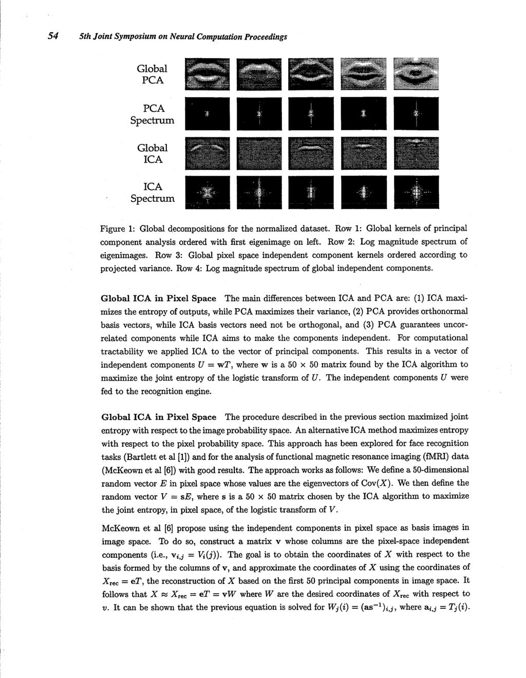 1 I 54 5th Joint Symposium on Neural Computation Proceedings Figure 1: Global decompositions for the normalized dataset.