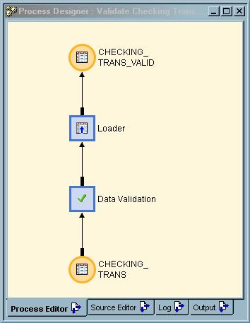 170 Configure the Data Validation Transformation 4 Chapter 10 10 Click and drag the table CHECKING_TRANS_VALID into the target drop zone.