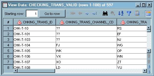Example Process Flows 4 Verify Job Outputs 173 Verify Job Outputs After the job runs without error and has been saved, open the target table CHECKING_TRANS_VALID and the error table