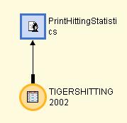 176 Configure the PrintHittingStatistics Transformation 4 Chapter 10 button. The TigersHitting2002 table appears as a source in the new job, as shown in the following display. Display 10.