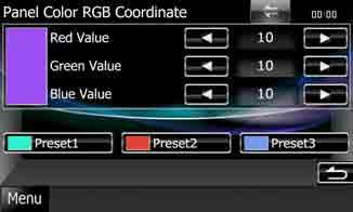 Panel Color RGB Coordinate screen appears. 2 Use [2] and [3] to adjust each color value. Panel Color Coordinate screen appears.