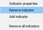 indicator, Right Click the